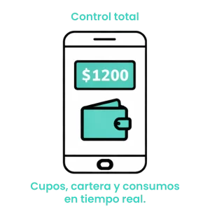 Icono de smartphone mostrando una billetera digital con saldo, representando el control de cupos y cartera en tiempo real. · 1