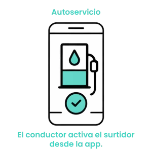 Icono de smartphone mostrando un surtidor de combustible con una marca de verificación, representando la activación remota por parte del conductor. · 2