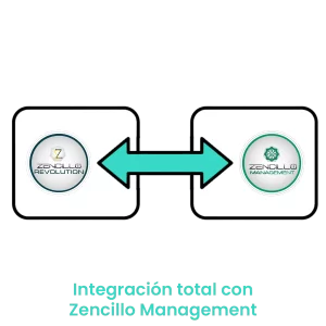 Integración total con Zencillo Management WEB · 6
