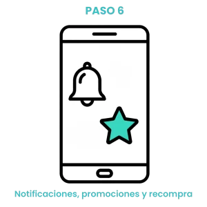 Icono de campana y estrella en smartphone indicando alertas de promociones y programas de lealtad. · 6