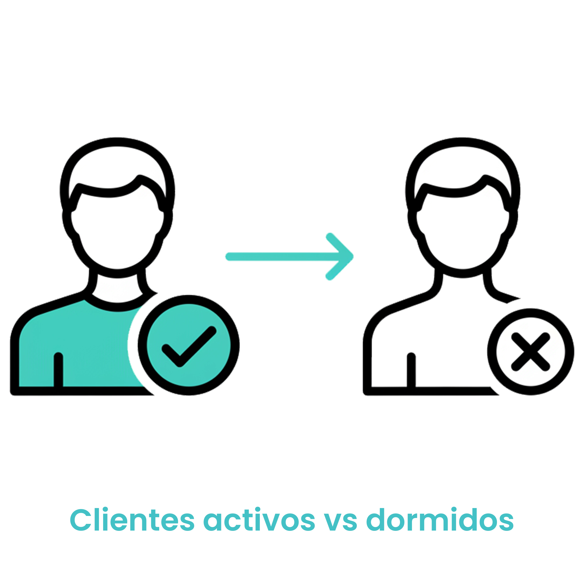 Icono que muestra la transición de un perfil de usuario activo (check) a uno inactivo (x) para análisis de retención. · 2