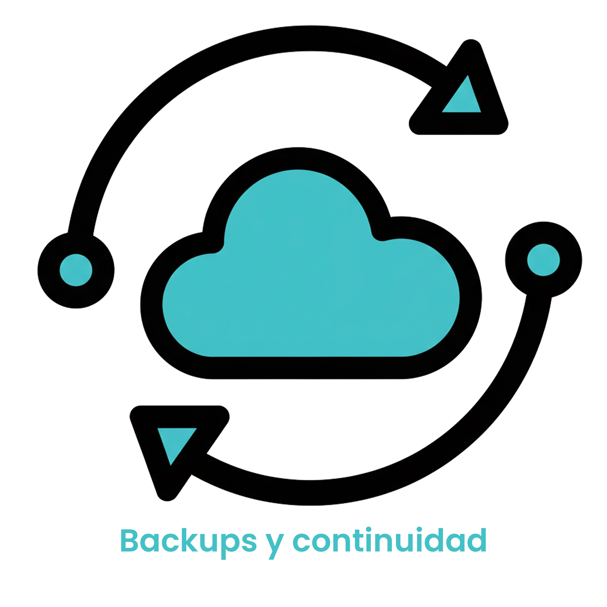 Icono de una nube con flechas circulares que indican sincronización y copias de seguridad constantes. · 4