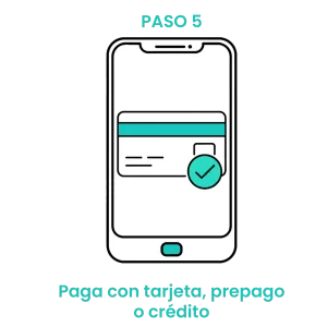 Icono de tarjeta de crédito en pantalla móvil confirmando un pago digital exitoso en la app del Pet Shop. · 5