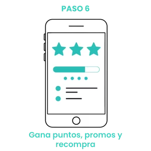Icono de estrellas de calificación y gráficos de beneficios para programas de fidelización y recompra en el salón. · 6